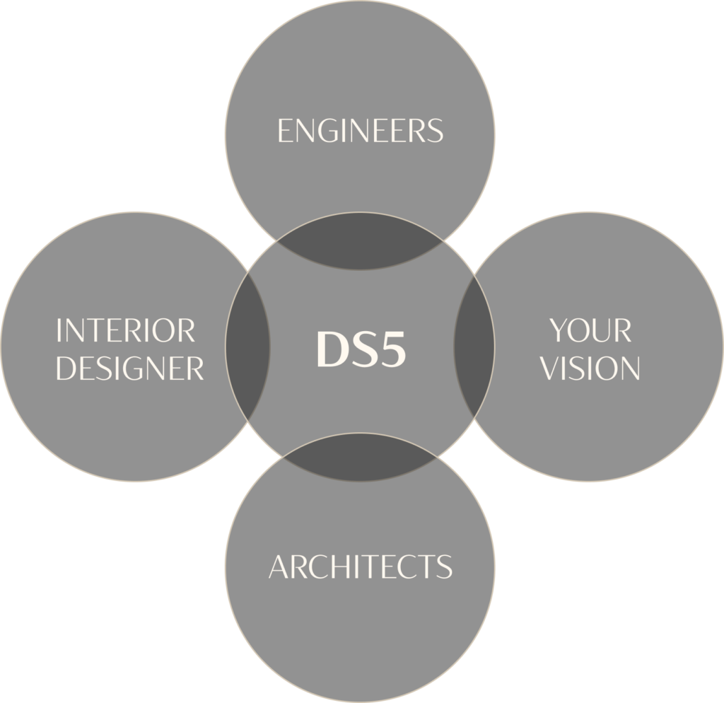 DS5 Construction